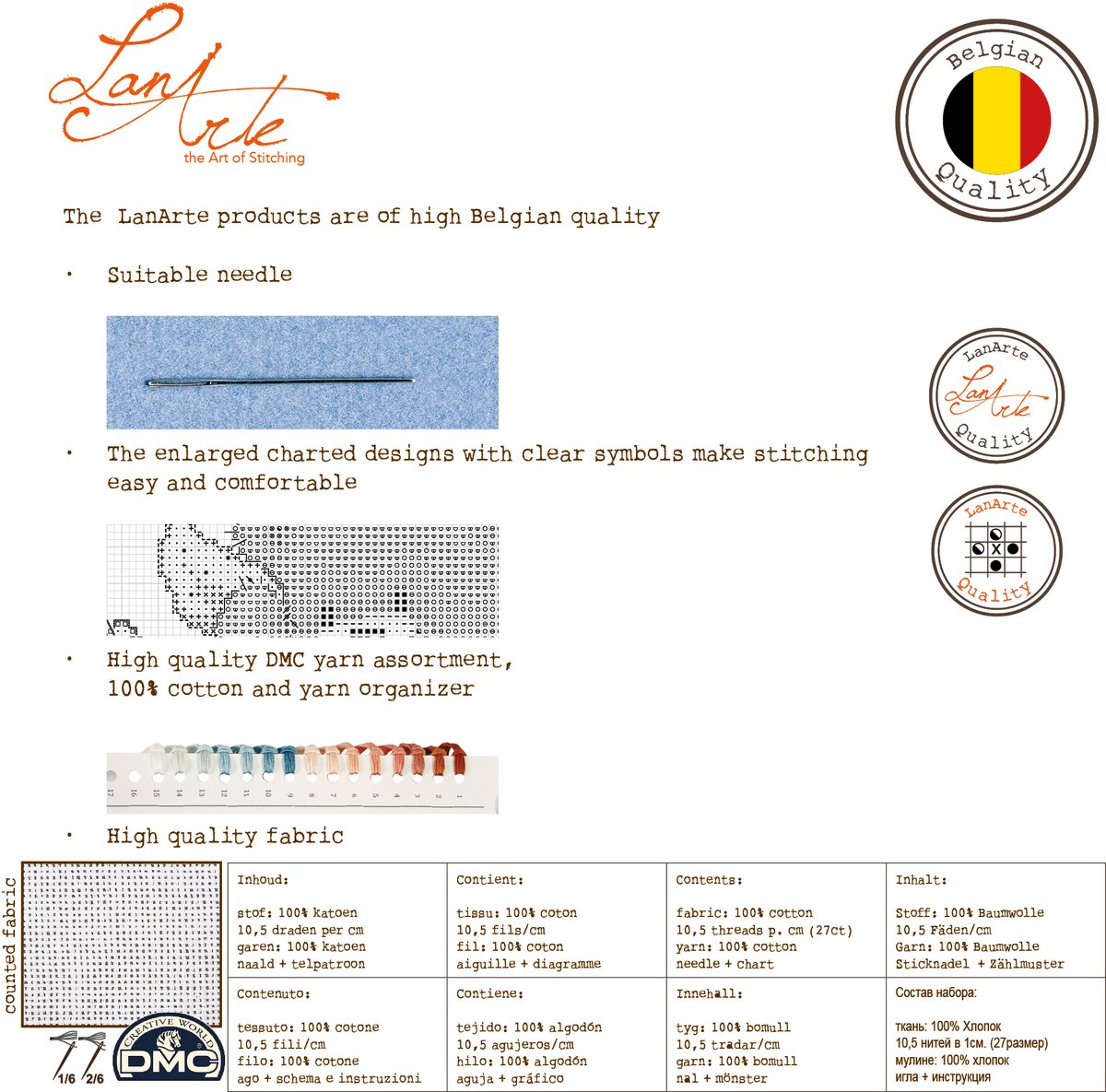 Kit de broderie - Fille Gland